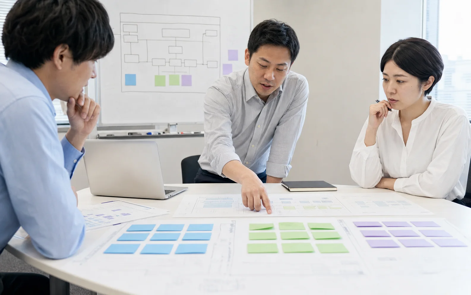 研修で業務整理を行うワークショップのイメージ
